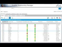 Supplier Relationship Management Software Market