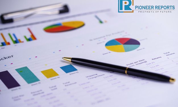 Hazardous Waste Material Management Market Research Report – CW57.TV