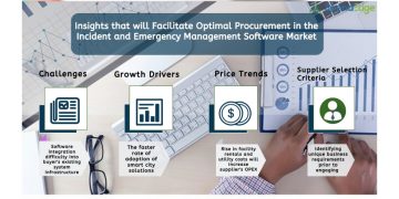 Incident and Emergency Management Software Market Procurement Intelligence Report | Incident and Emergency Management Software Suppliers, Incident and Emergency Management Software Price Trends and Procurement Insights Now Available from SpendEdge