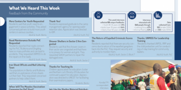 South Sudan: Internews Bentiu e-Bulletin (November 28, 2019) – South Sudan