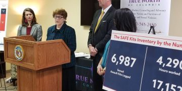 Inventory finds 7,000 untested rape kits in Missouri – News – Kirksville Daily Express – Kirksville, MO