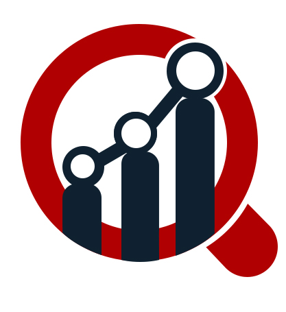 Air Cargo Market 2019 Global Recent Trends, Competitive Landscape, Size, Segments, Emerging Technologies and Industry Growth by Forecast to 2023 Air Cargo Market 2019 Global Recent Trends, Competitive Landscape, Size, Segments, Emerging Technologies and Industry Growth by Forecast to 2023