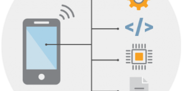Bill of Material Management Software Market Size, Status and Developments during 2019 to 2025 – The Market Publicist