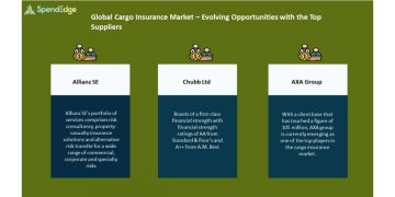 Cargo Insurance Market Procurement Intelligence Report | Evolving Opportunities With Allianz SE and Chubb Ltd in the Cargo Insurance Market