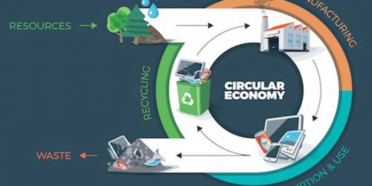 UN Framework Classification helps EU to manage raw materials for batteries and shift ‎to circular economy