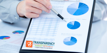 Cloud Supply Chain Management Market New Era Of Industry & Forecast 2017 – 2025 – Info Street Wire