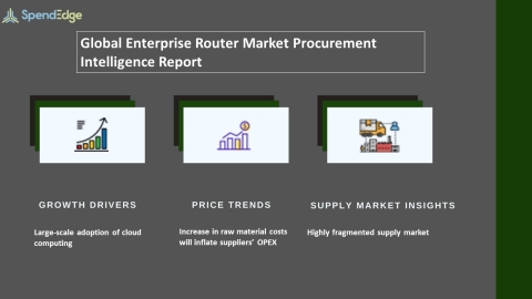 SpendEdge, a global procurement market intelligence firm, has announced the release of its Global Enterprise Router Market - Procurement Intelligence Report. (Graphic: Business Wire)