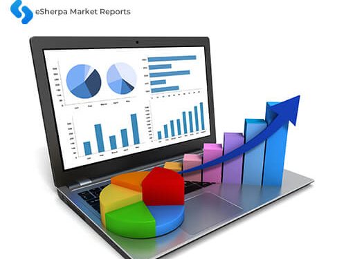 Global Cargo Scanner Market Size 2020, Global Trends, Industry Share, Growth Drivers, Business Opportunities and Demand Forecast to 2020