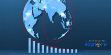 Global Intelligent Sweeping Robot Market 2020: Raw Material Sales, Resource, Management And Recovery Factor 2025