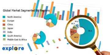 Global Laser Plastic Welding System Market 2019: Raw Material Sales, Resource, Management And Recovery Factor 2024