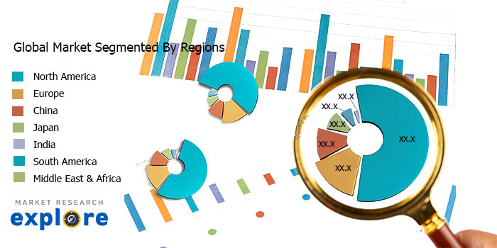 Market Research Explore