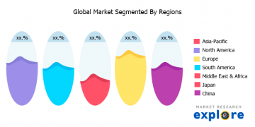Global Lir Guidenea Market 2020: Raw Material Sales, Resource, Management And Recovery Factor 2025