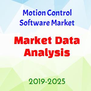 Global Motion Control Software Market Resource Management 2019 – Robotics, Material handling, Semiconductor machinery, Packaging and labeling machinery