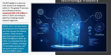 Global Procurement as a Service (PaaS) Market 2019 Key Players, SWOT Analysis, Key Indicators, Forecast To 2025