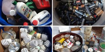 Global Hazardo Waste Material Management Market-Analysis of Growth, Trends and Forecasts 2019-2023