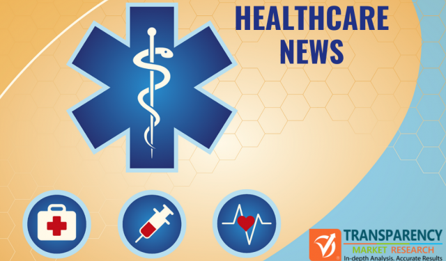 Hospital Information Systems Market to Set Astonishing Growth By 2024 – Industry Mirror