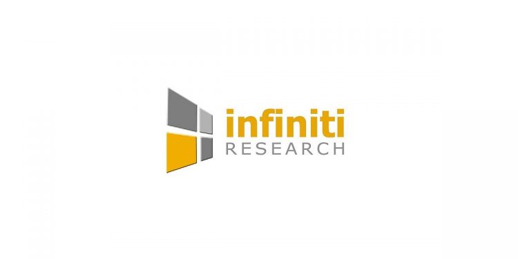 Infiniti Helped a FMCG Company to Enhance Supply Chain Operations and Reduce Operating Costs by 27% | Read the Complete Success Story on Demand Planning and Forecasting Analysis for In-Depth Insights