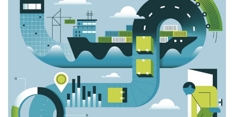 Innovating the Supply Chain 2019 Archives