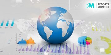 LED Supply Chain Market 2019