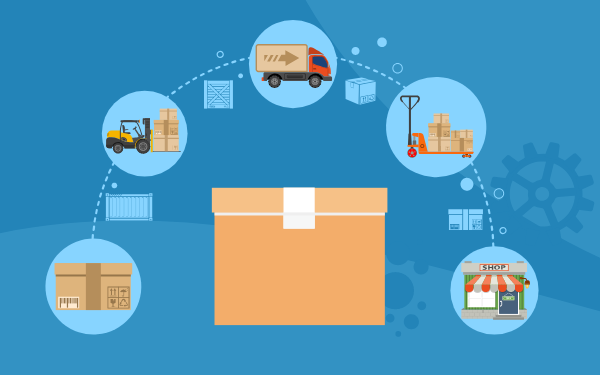 Last Mile Delivery Software Market is Anticipated to Gain Moderate CAGR by 2026 – ReportsVilla