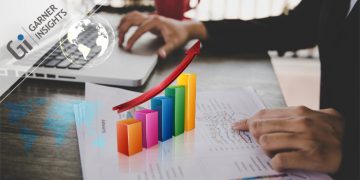 Global Supply Chain Management Software Market to Witness Significant Revenue Growth During the Forecast Period, 2019–2024