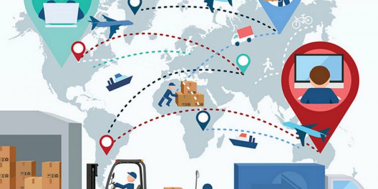 Logistics Outsourcing Market Research and Forecast 2019 to 2025 – The Market Publicist