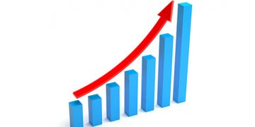Material Handling Equipment Market By Challengers, Revenue, Cost Analysis, Price, Gross Margin And Top Manufactures Prediction To 2026