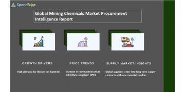 Mining Chemicals Market Procurement Intelligence Report | Forecasts of Over USD 9 Billion Spend Growth in the Mining Chemicals Market