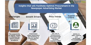 Newspaper Advertising Market Procurement Intelligence Report | Newspaper Advertising Price Trends, Newspaper Advertising Suppliers and Procurement Insights Now Available from SpendEdge