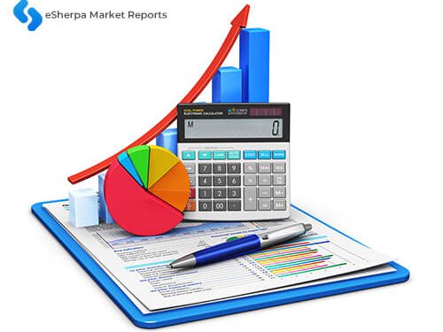 Procurement Outsourcing Market 2020 – Industry Scenario, Strategies, Growth Factors and Forecast 2026