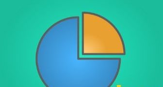 Procurement Outsourcing Market Analysis Share Size, Demand, Key Players and Explorer Growth Trends by Forecast 2025