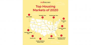 Low Inventory Drives Home Buyers to Explore Big City Alternatives