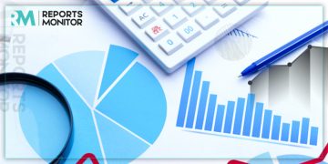 Recent Advancement and Scope in Freight Transportation Management System Market 2025 Overview