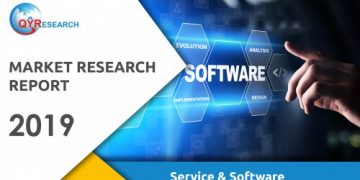 Spend Management Software Market Size, Share and Manufacture Development Analysis 2020| Procurify , Precoro , Ariba