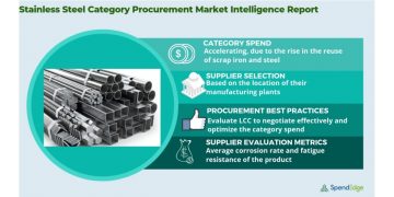 Stainless Steel Market – Procurement Intelligence Report, Stainless Steel Price, Stainless Steel Strategic Sourcing Insights Now Available from SpendEdge