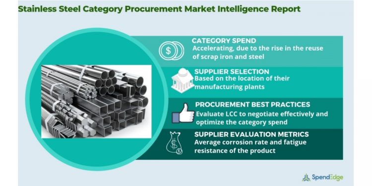 Stainless Steel Market – Procurement Intelligence Report, Stainless Steel Price, Stainless Steel Strategic Sourcing Insights Now Available from SpendEdge