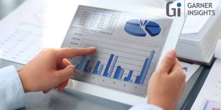 Supplier Relationship Management Software Market 2019 explosive growth with technical aspects by major players :Adjuno, Intelex Technologies, Epicor Software Corporation, MasterControl