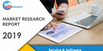 Supply Chain Analytics Software Market Analysis & Forecast 2019| PeopleSoft ,Manhattan ,Ariba