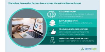 Workplace Computing Devices: Market Intelligence, Sourcing and Procurement, Strategic Sourcing, Pricing Strategies, Category Management Insights Now Available From SpendEdge