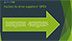 IT Software Market Procurement Intelligence Report