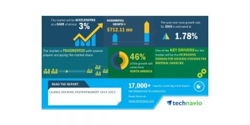 Global Docking Station Market 2019-2023 | 3% CAGR Projection Through 2023 | Technavio