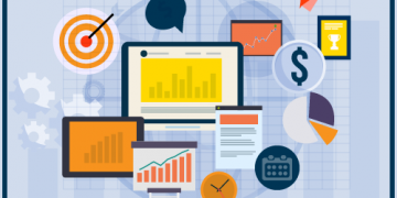 Latest Study explores the Auto Parts Inventory Management Software Market Witness Highest Growth in near future