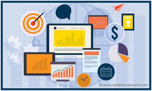 Autonomous Last Mile Delivery Market Size Outlook 2025: Top Companies, Trends, Growth Factors Details by Regions, Types and Applications