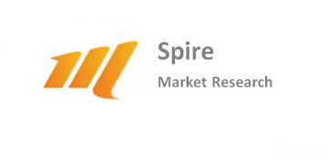 Procure-To-Pay Solutions Market Opportunity Assessment 2020-2026 by Companies Zycus, Arvato, Ariba – The Ukiah Post