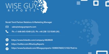 Ocean freight and Air freight 2019 Global Trends, Market Size, Share, Status, SWOT Analysis and Forecast to 2025
