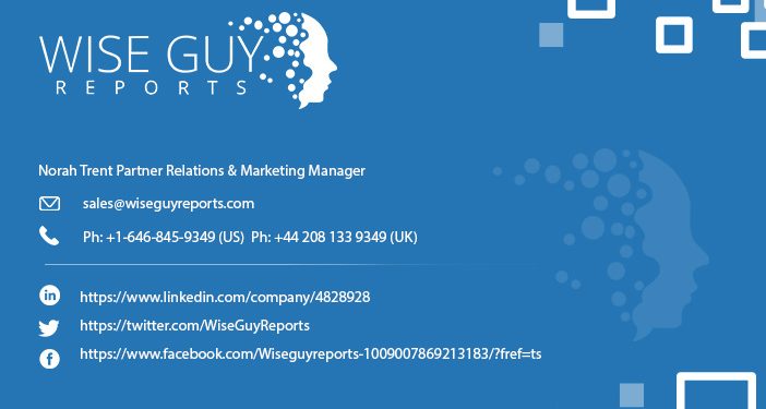 Ocean freight and Air freight 2019 Global Trends, Market Size, Share, Status, SWOT Analysis and Forecast to 2025
