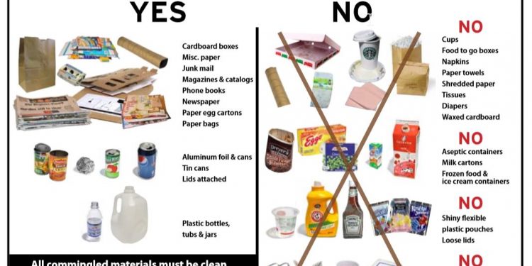 New recycling education material available for Lane County apartment owners – News – The Register-Guard