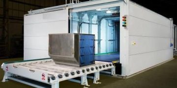 Air Cargo Screening System Market to See Massive Growth by 2025