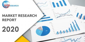Monday.com, TradeGecko, Zoho Inventory – Dagoretti News