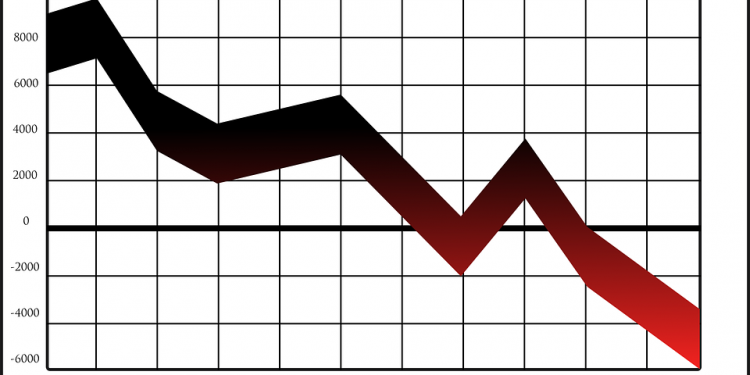 Supply Chain Management Solutions Market Growth Factors, Regional Analysis, Applications, & Manufacturers and Forecasts